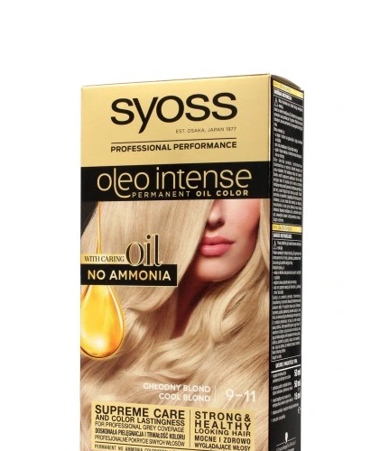 Syoss kolory – co jest teraz w modzie?